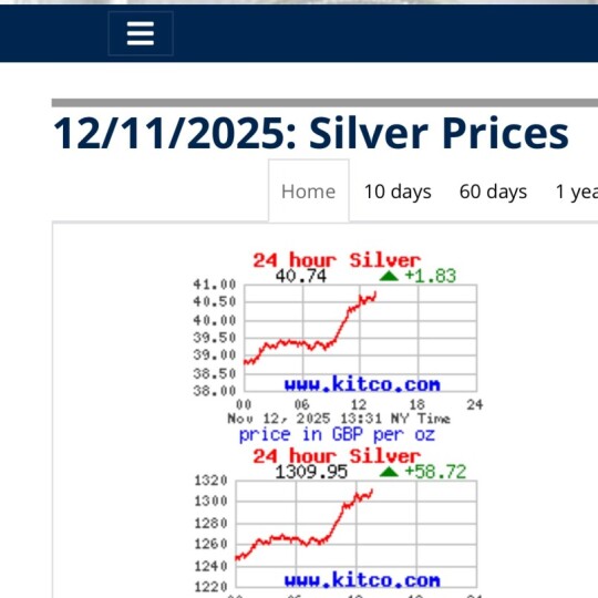 Welcome to The UK Silver Exchange UK Silver Exchange